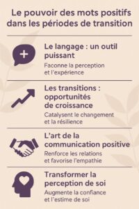 pouvoir mot transition